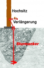 4x Sturmanker Verzinkt lnge 80cm  +Verlngerung+Schraube